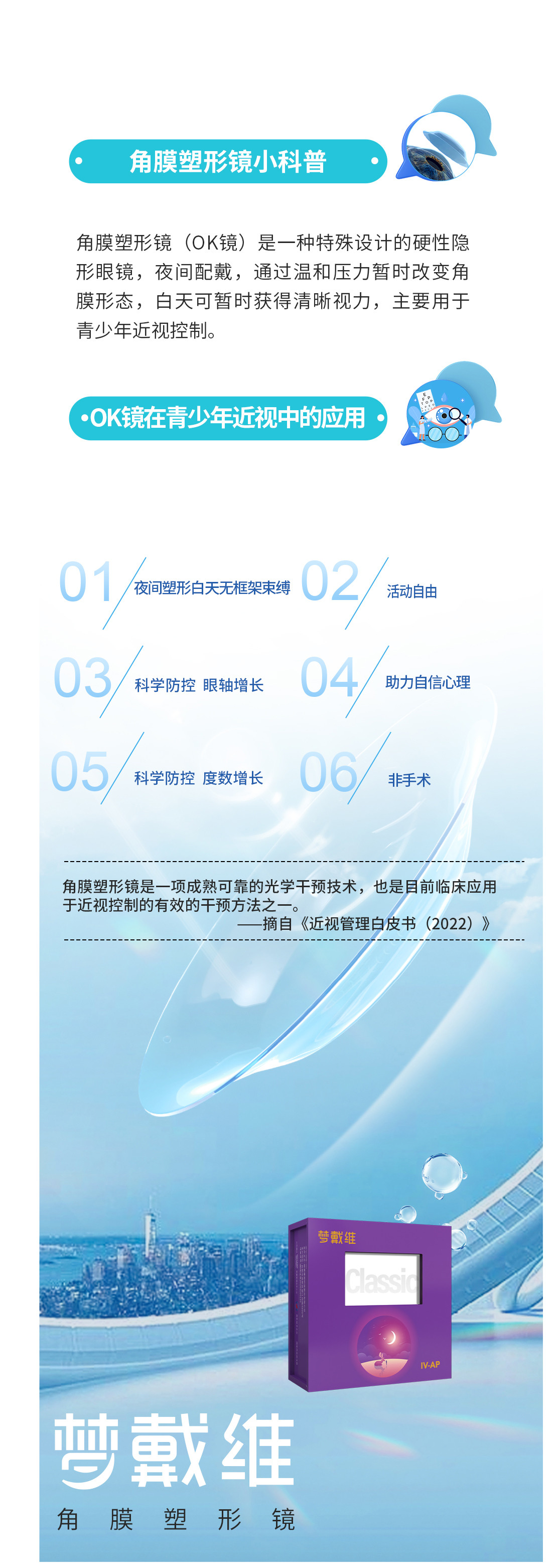 IV-AP 