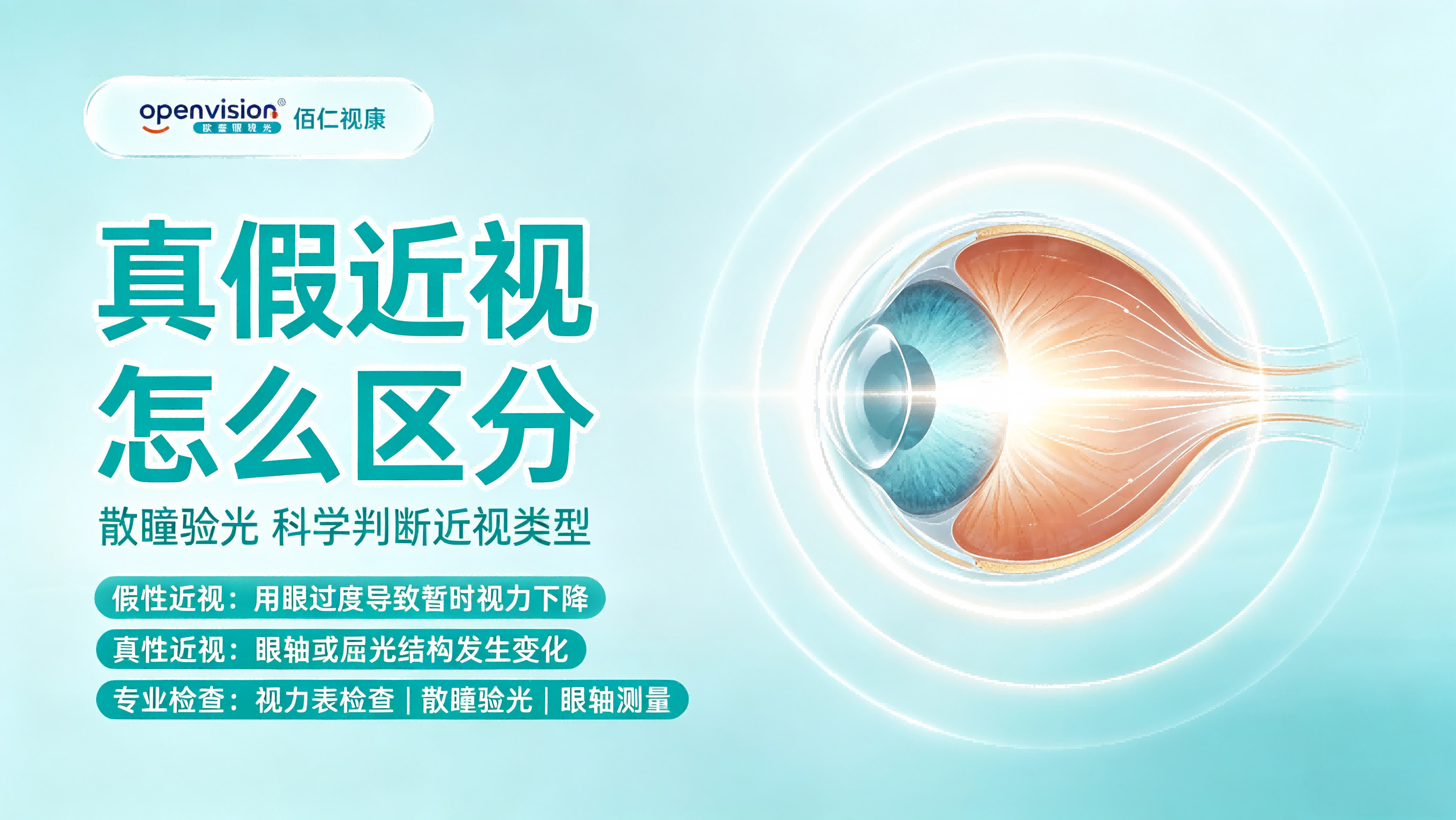 真假近视